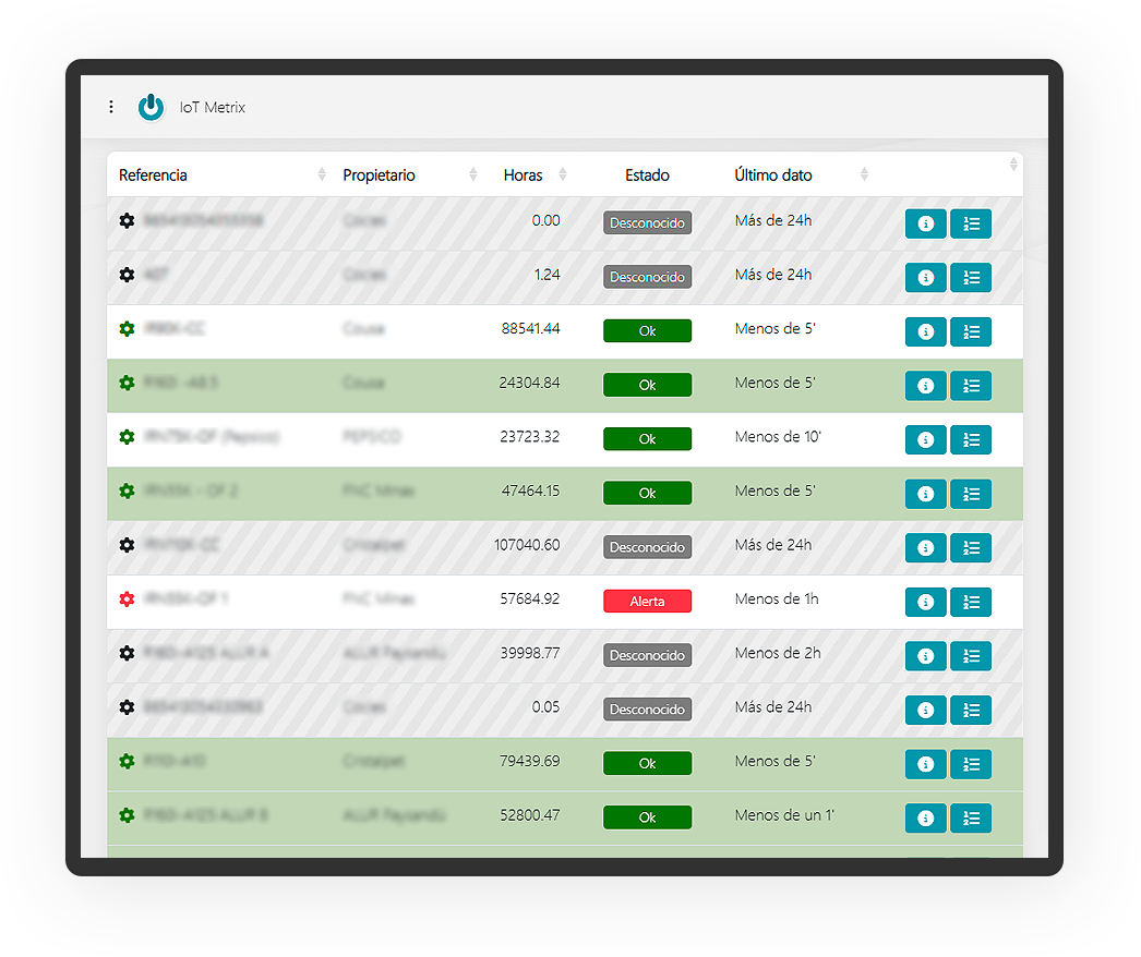 Protracking