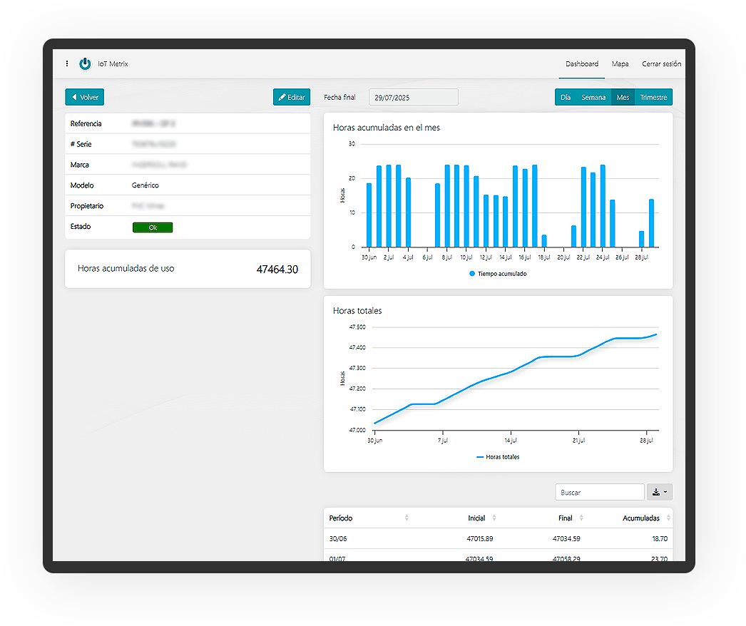 Protracking
