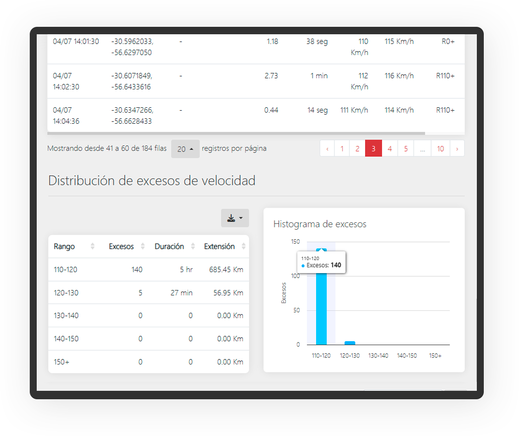 Protracking