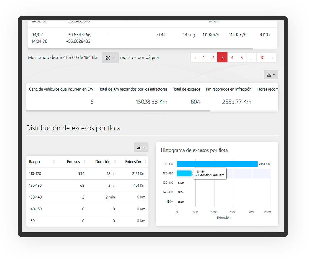 Protracking