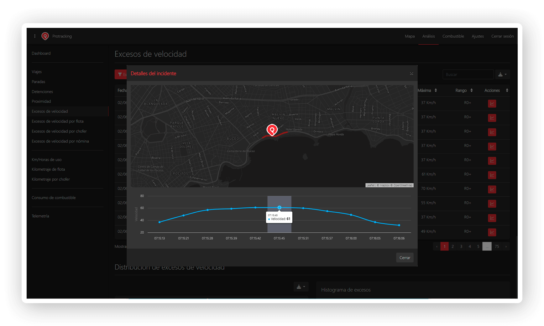 Protracking